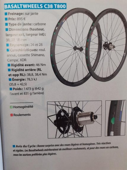 test-C38-cycle-magazine